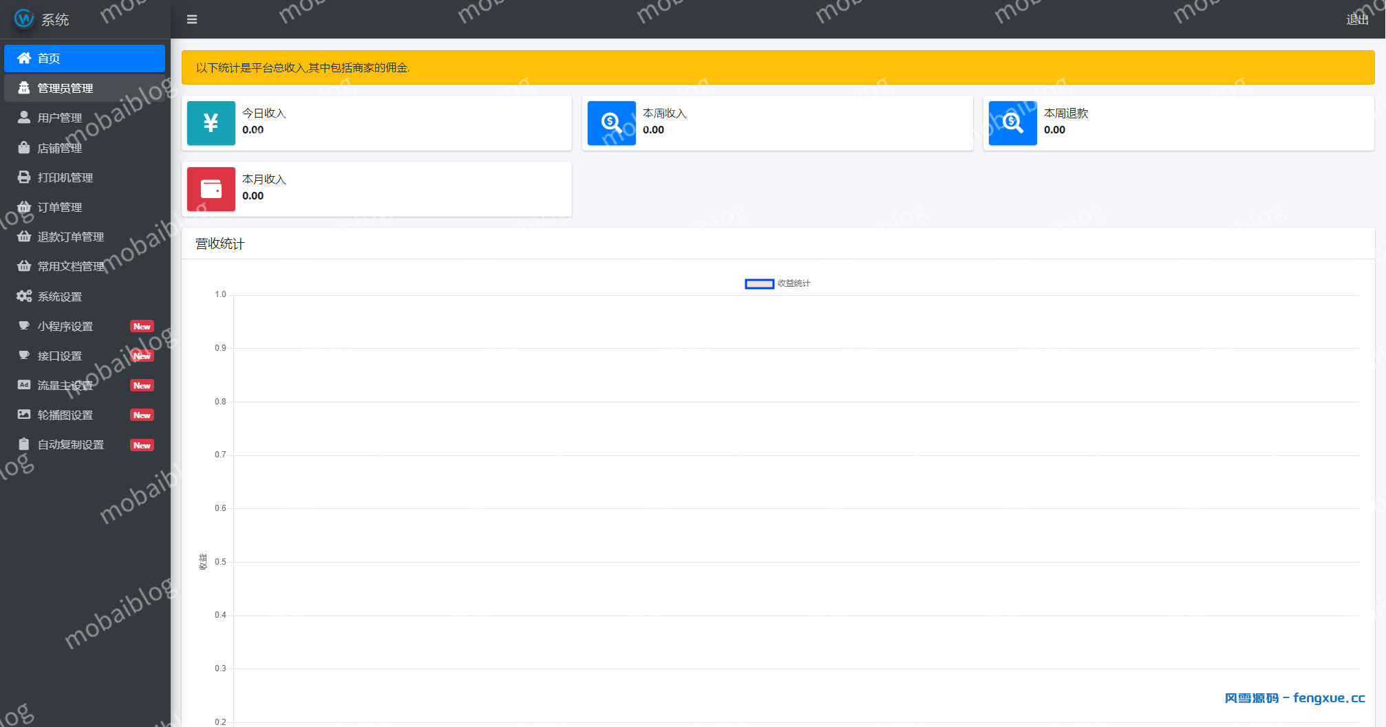最新自助打印系统/云打印小程序源码 PHP后端 附教程插图1
