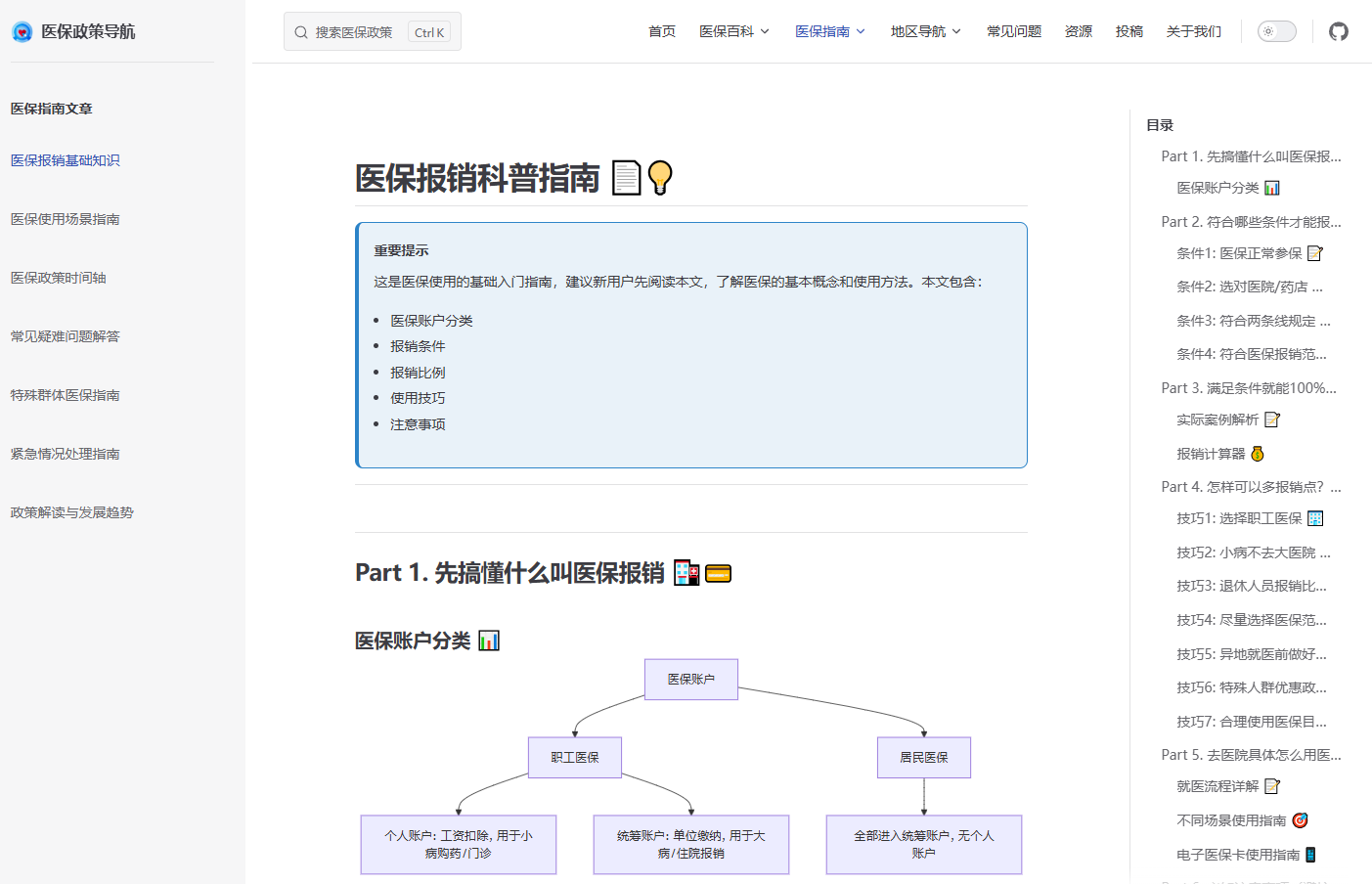医保政策导航：精准便捷的一站式全国医疗保险查询平台插图1