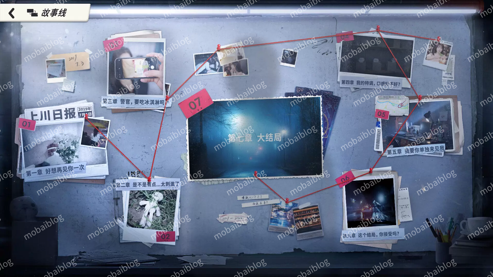 命运游戏：逆时寻凶（Game of Fate: Chasing Through Time）官方中文插图3